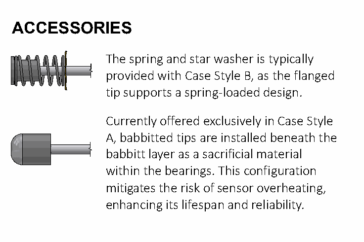 RX26 accessories visual